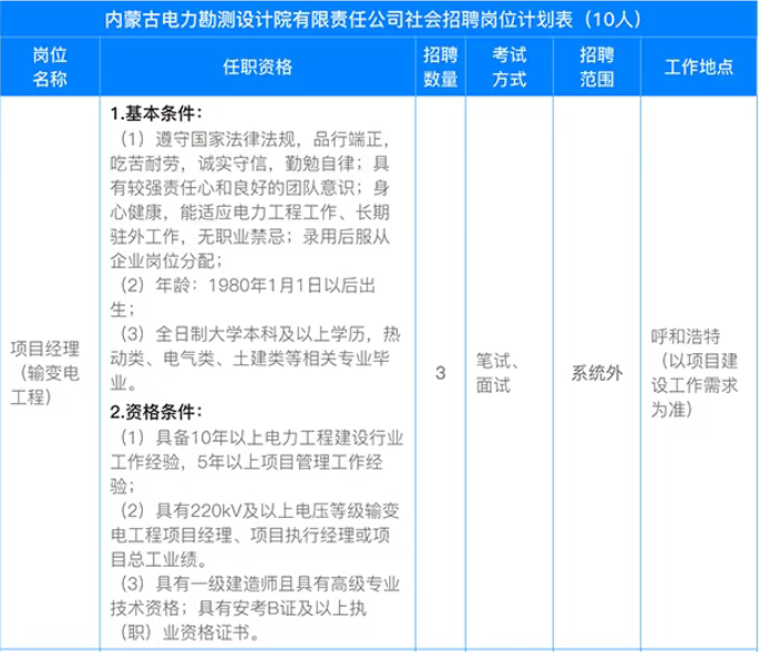 (图11)