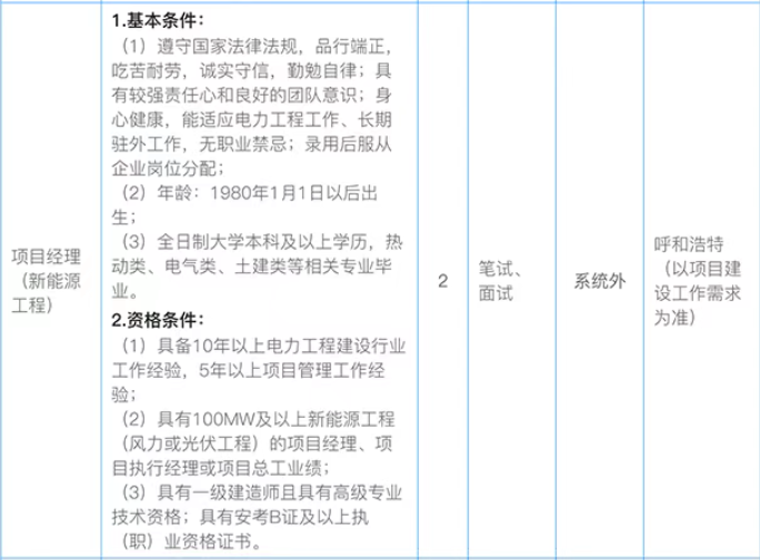 (图12)