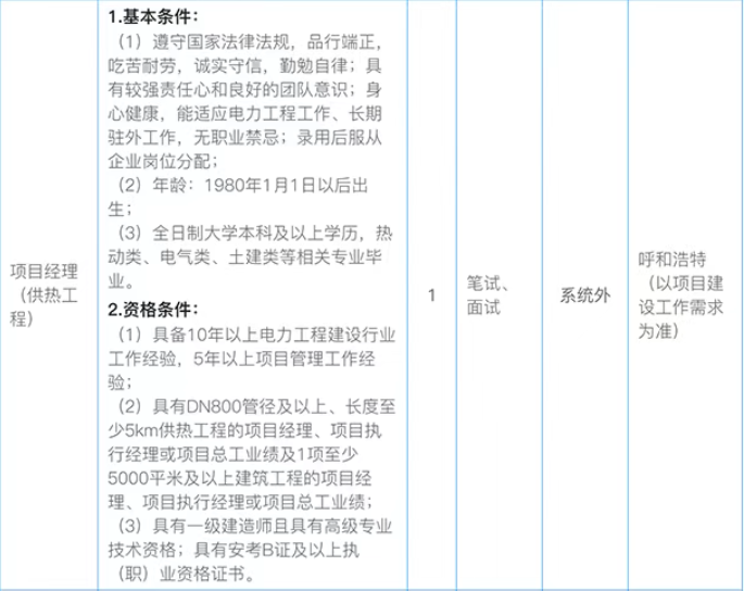 (图13)