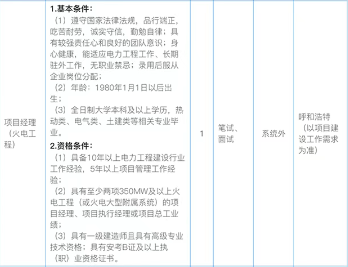 (图14)