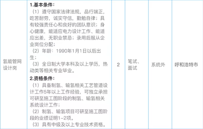 (图15)