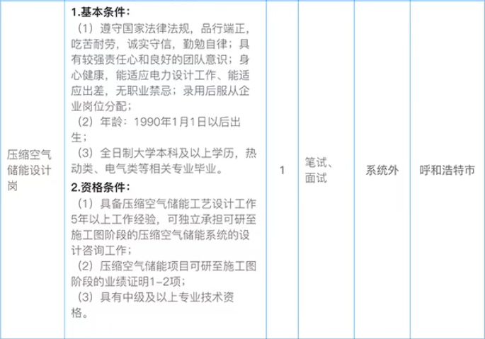 (图16)