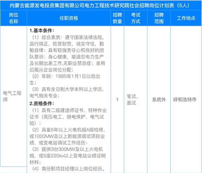 (图17)