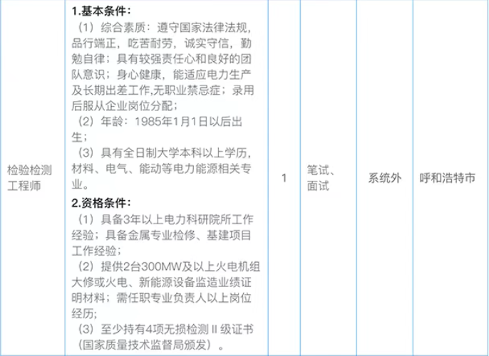 (图18)