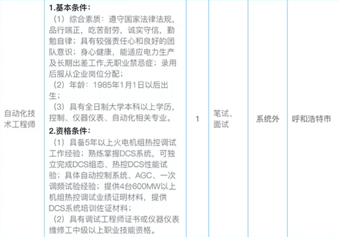 (图19)