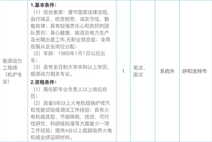 (图20)