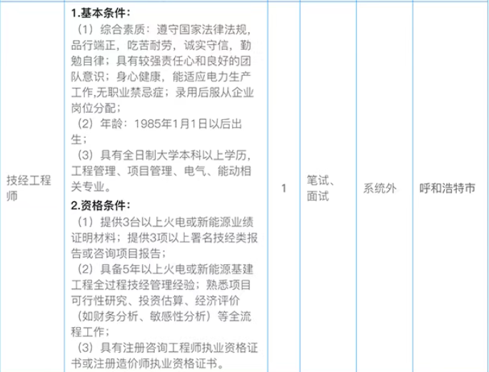 (图21)