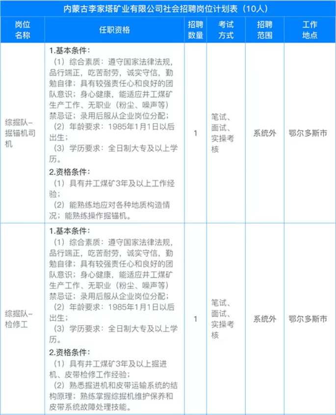 (图23)