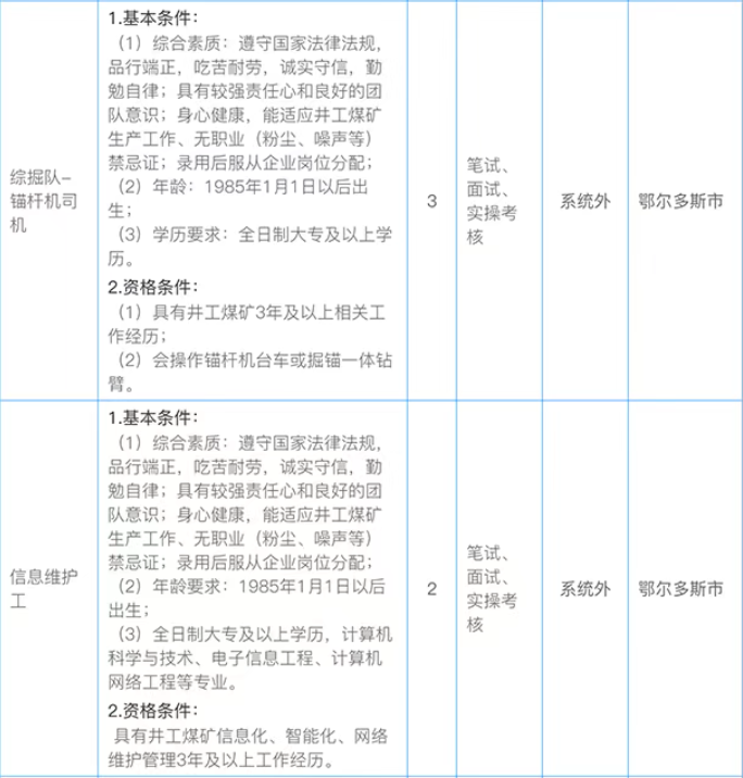 (图24)