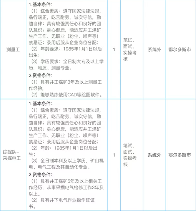 (图25)