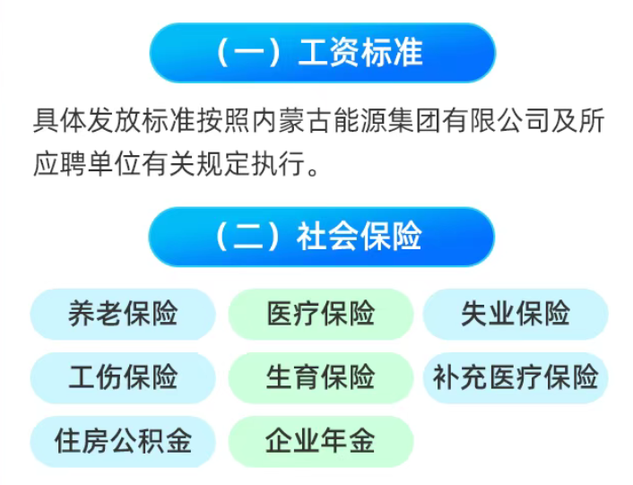 (图28)