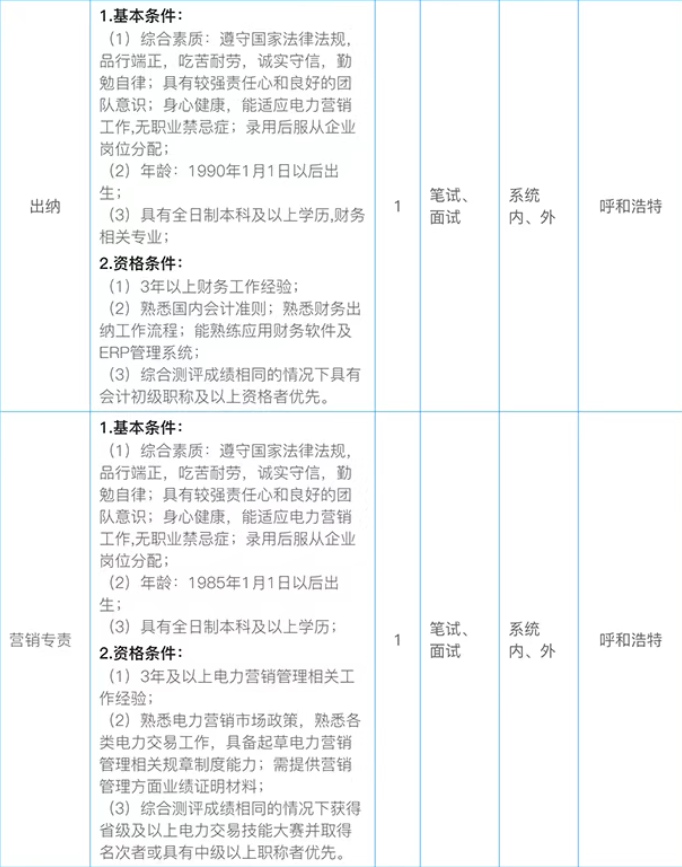 (图4)