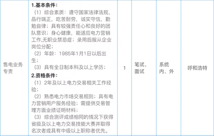 (图5)