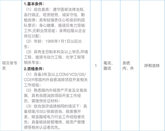 (图6)