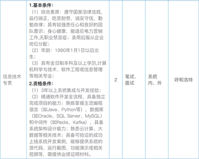 (图7)