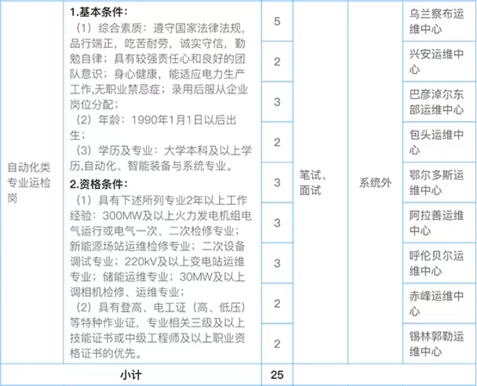 (图9)